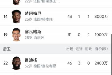 开云体育平台APP-姆巴佩在英超中逆转AC米兰，技术统计