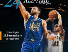 开云体育app-火箭不敌勇士，库里砍下三双数据