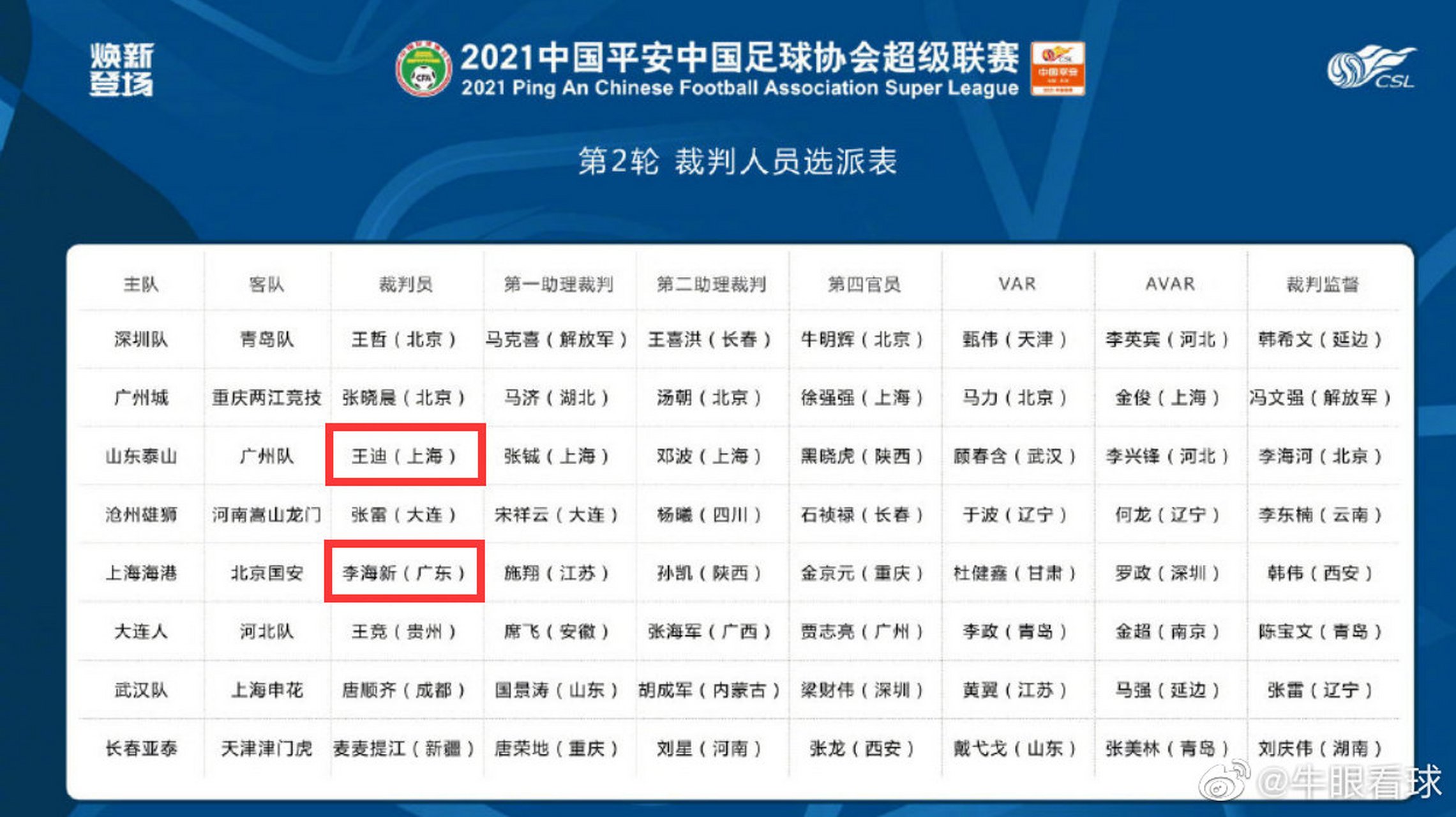 开云官网-中国足球协会发布2021赛季中超联赛赛程表的简单介绍